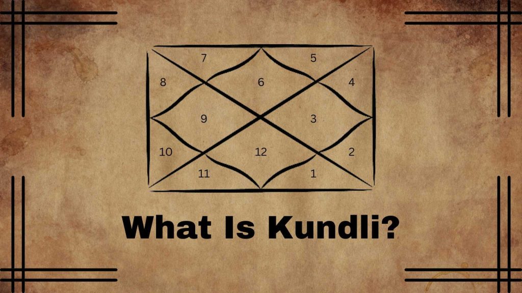 Kundali Analysis Kundali Analysis