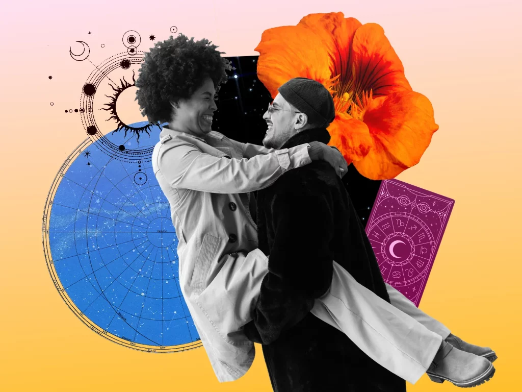 Zodiac Signs Zodiac Signs